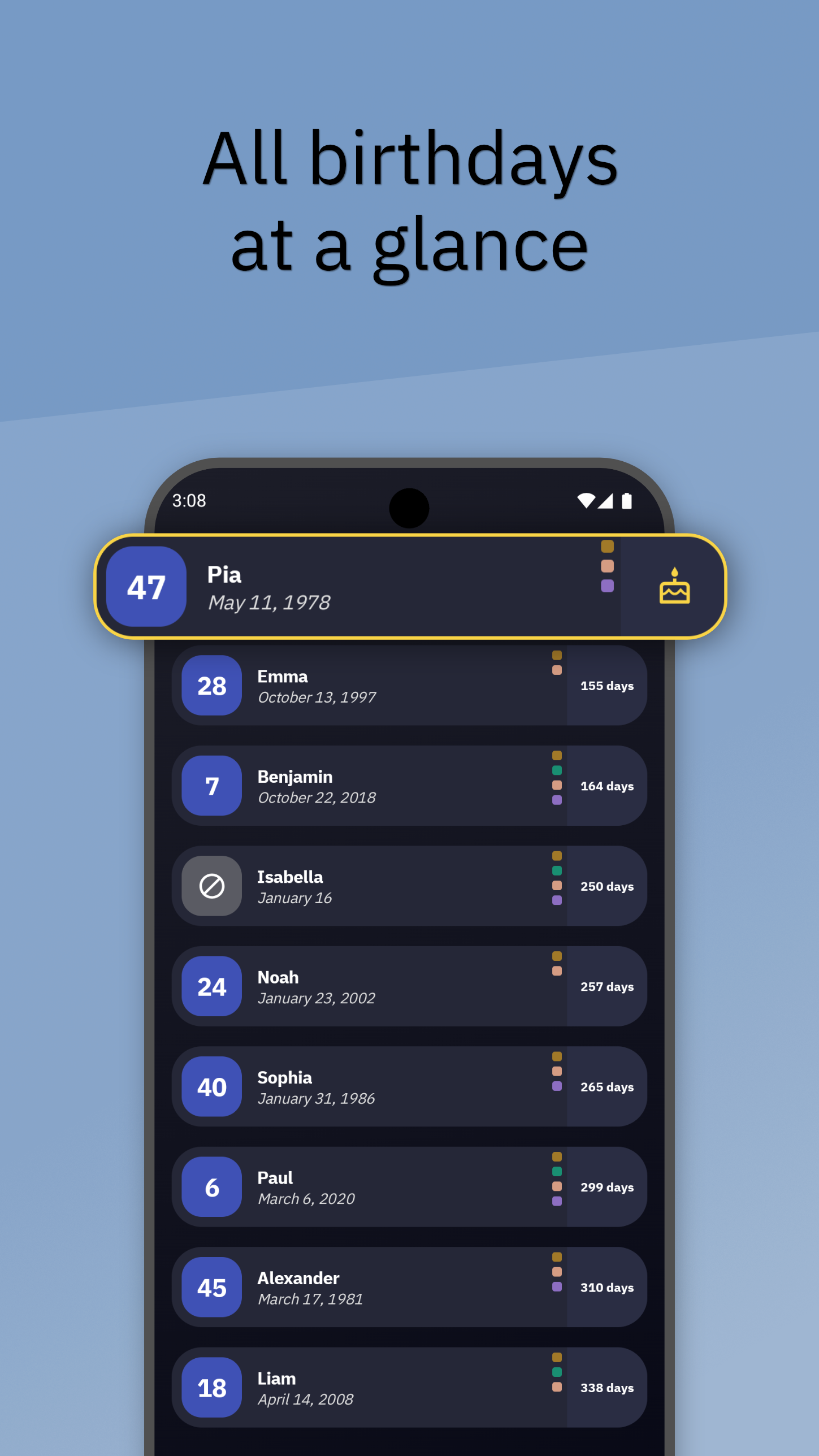 Google Play: Overview