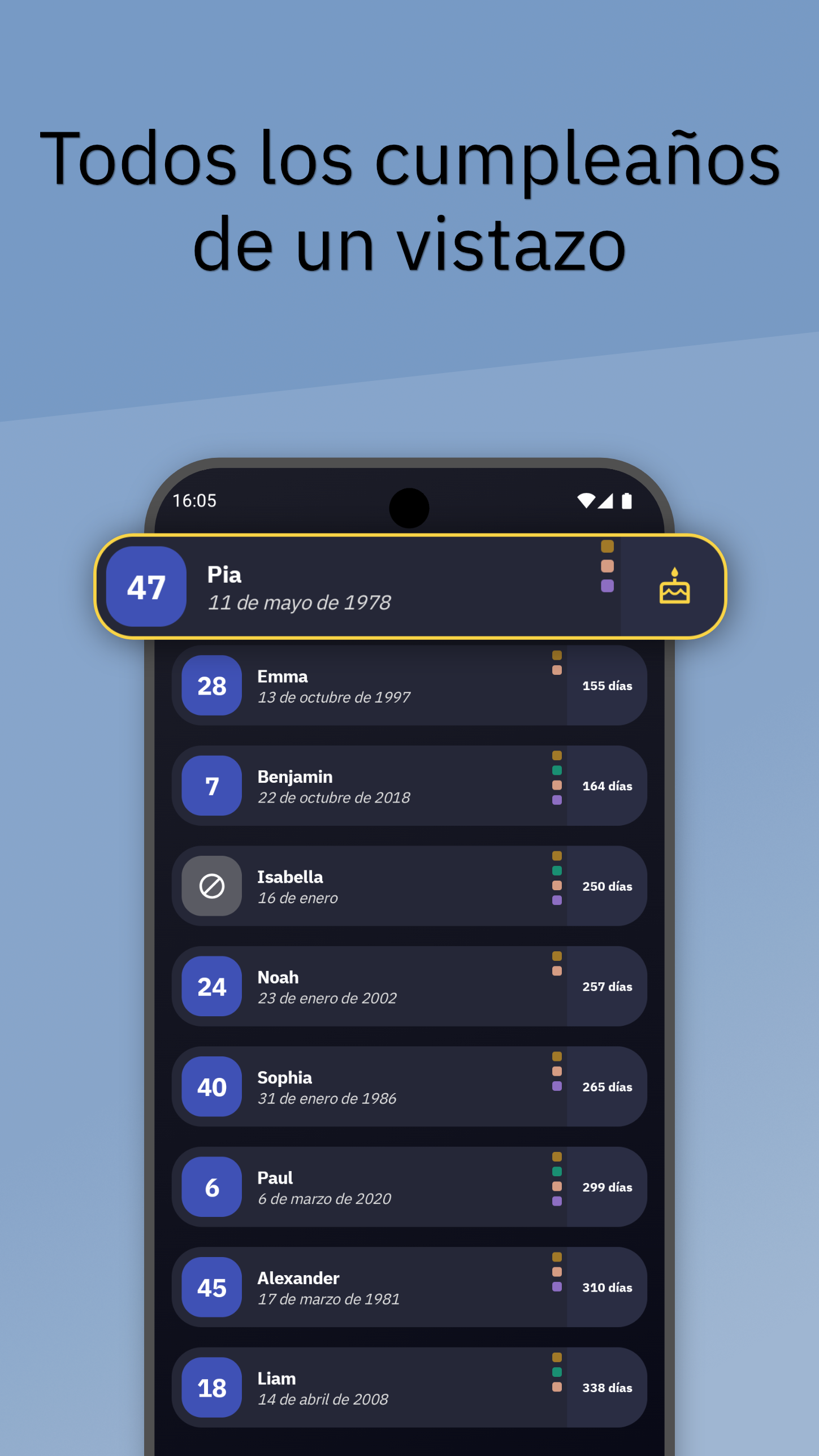 Google Play: Resumen