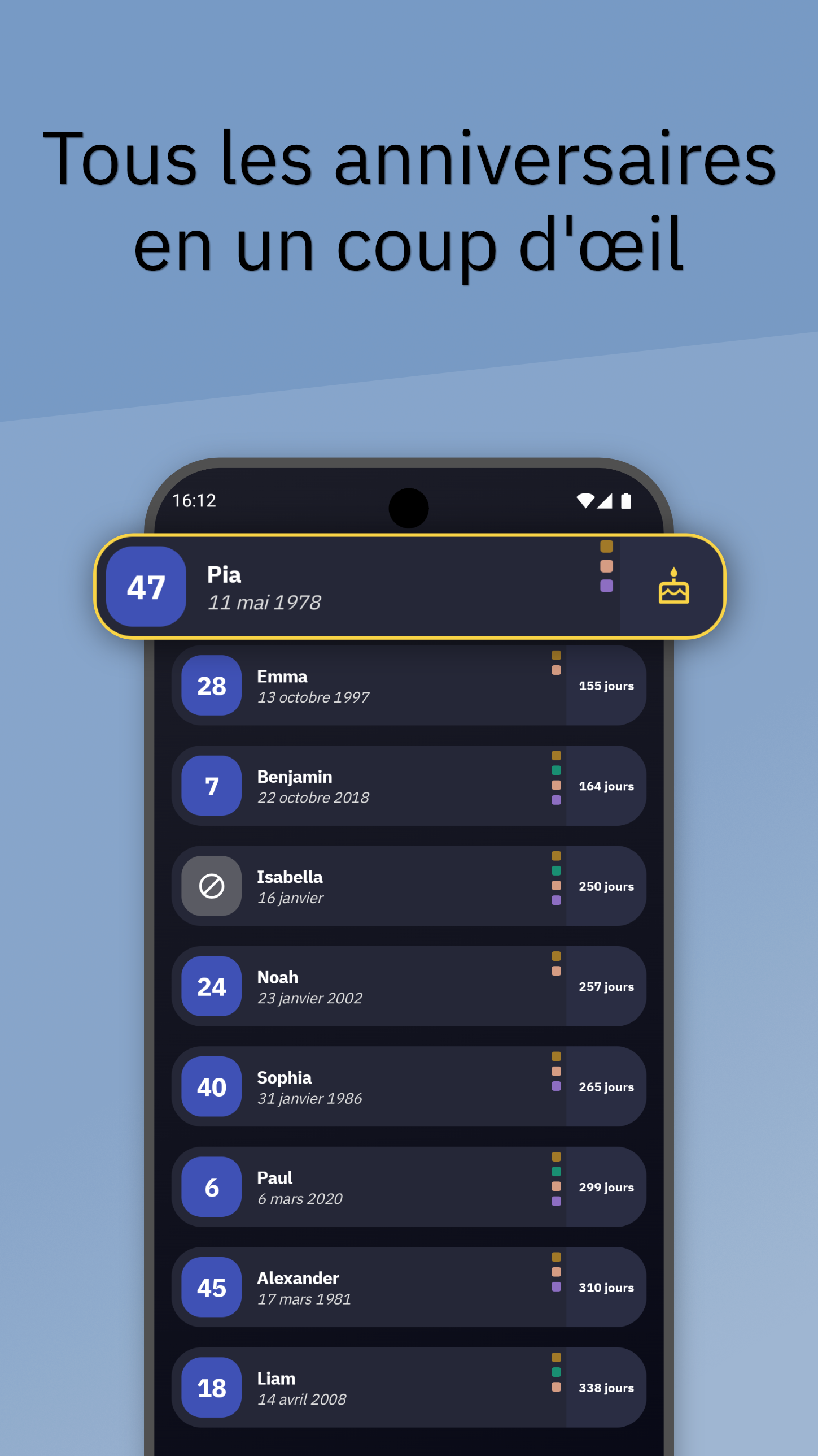 Google Play: Vue d'ensemble